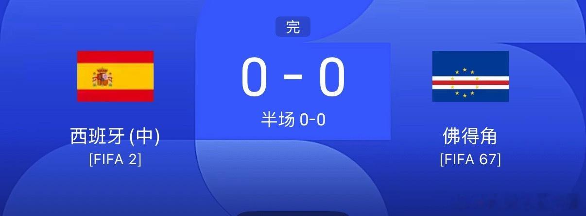西班牙牛啊！演给全世界看！最大冷门就是这一场了！怎么说呢，其实谁都能看出来，西班
