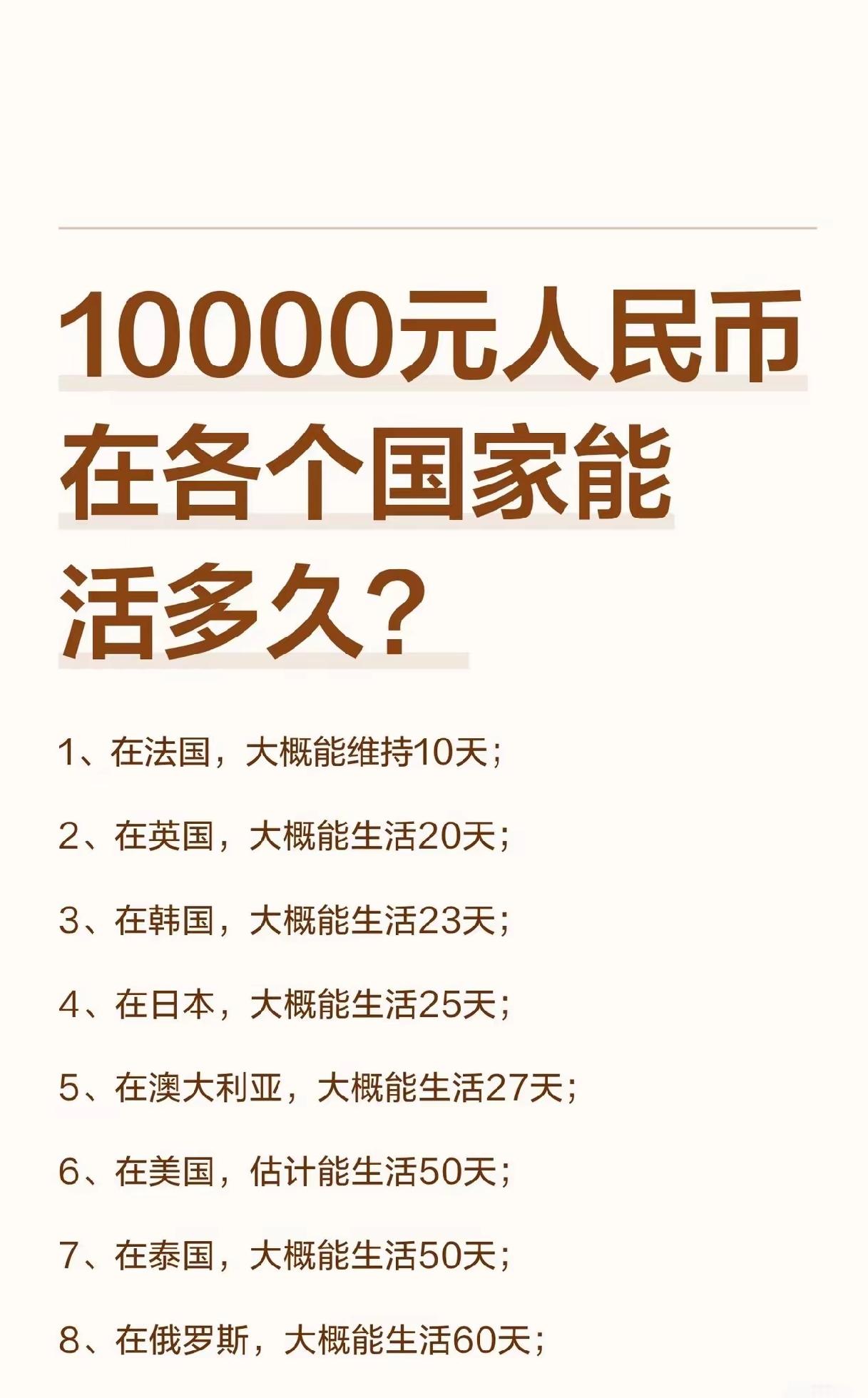 我就想知道，这个数量的钱在我国，有人说10000块，他能够活一年的，我在评论区看