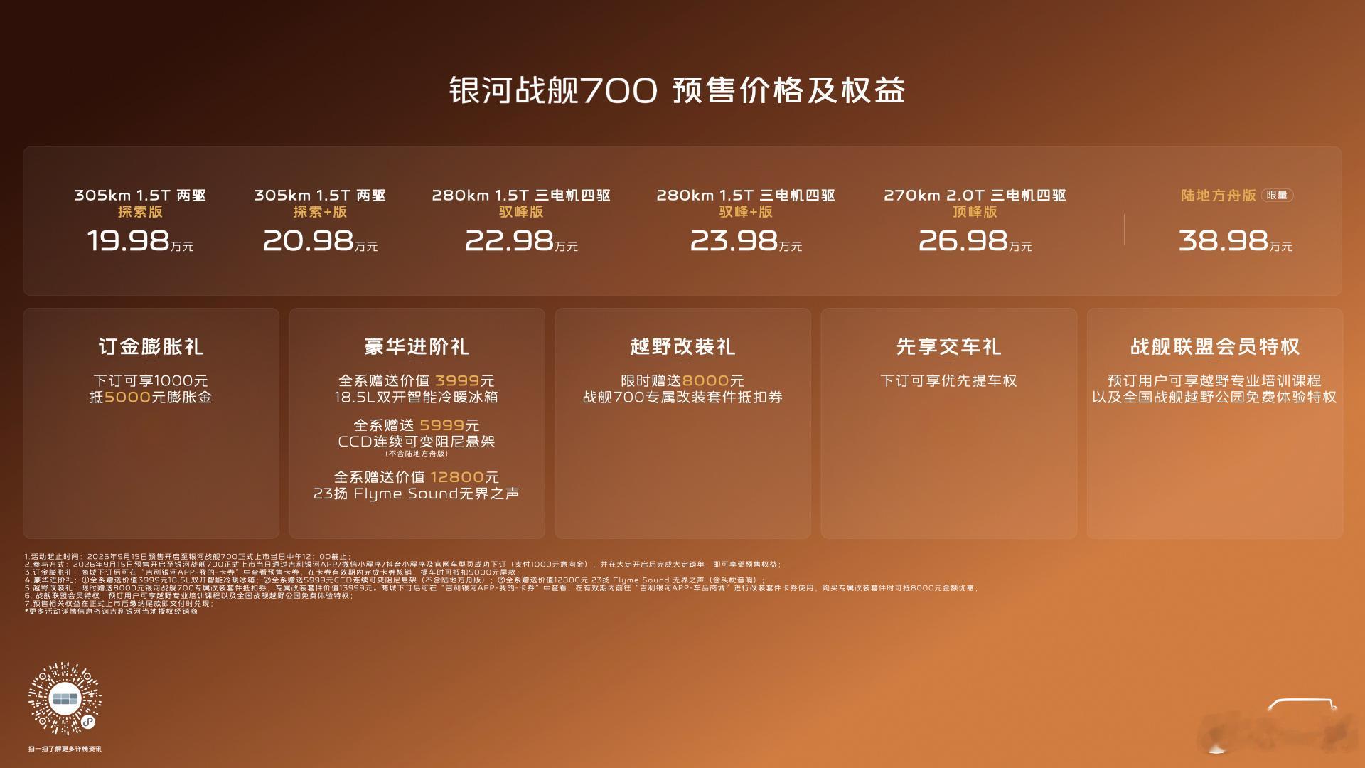 吉利银河首款硬派方盒子SUV战舰700开启预售GTA原生新能源越野架构，承载式车身内嵌一体式大梁搭载