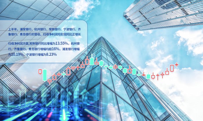 营收净利双增长, 6家银行率先预喜半年度业绩