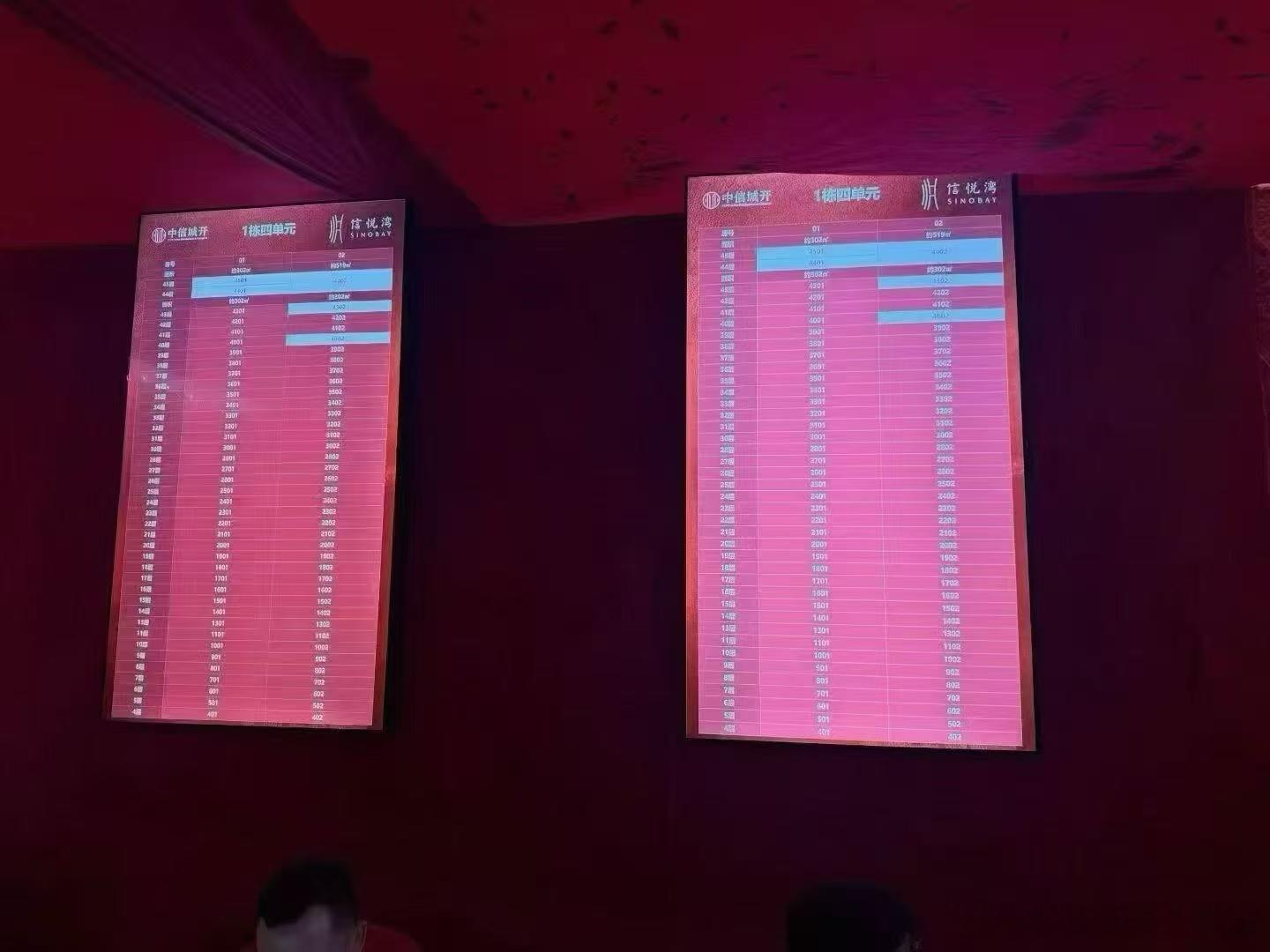 中信信悦湾78套房子5200万-7500万，开盘去化93%，均价20