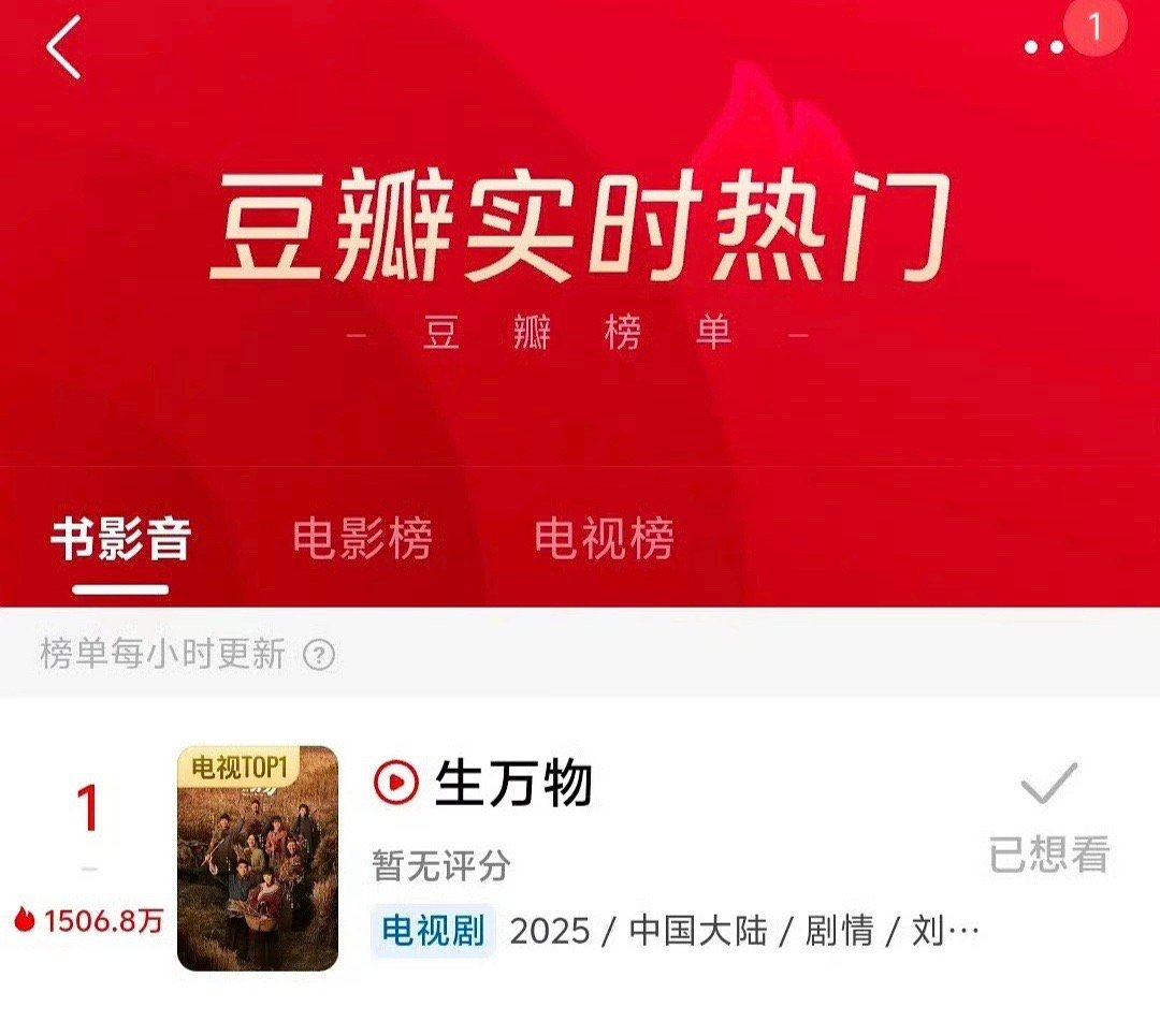 德塔文认证杨幂扛剧能力德塔文景气指数是衡量剧集热度的重要指标，《生万物》能登顶