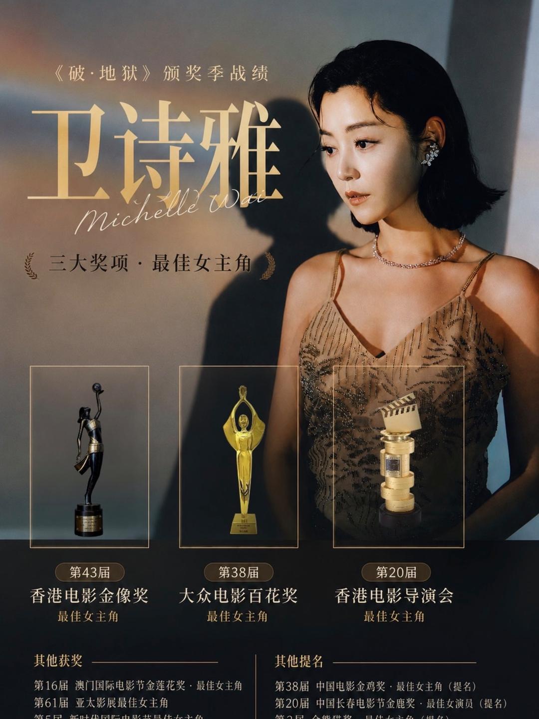 属实是我见识浅薄，这次百花奖影后的结果着实让人意外。此前我一直猜测获奖者会是高叶