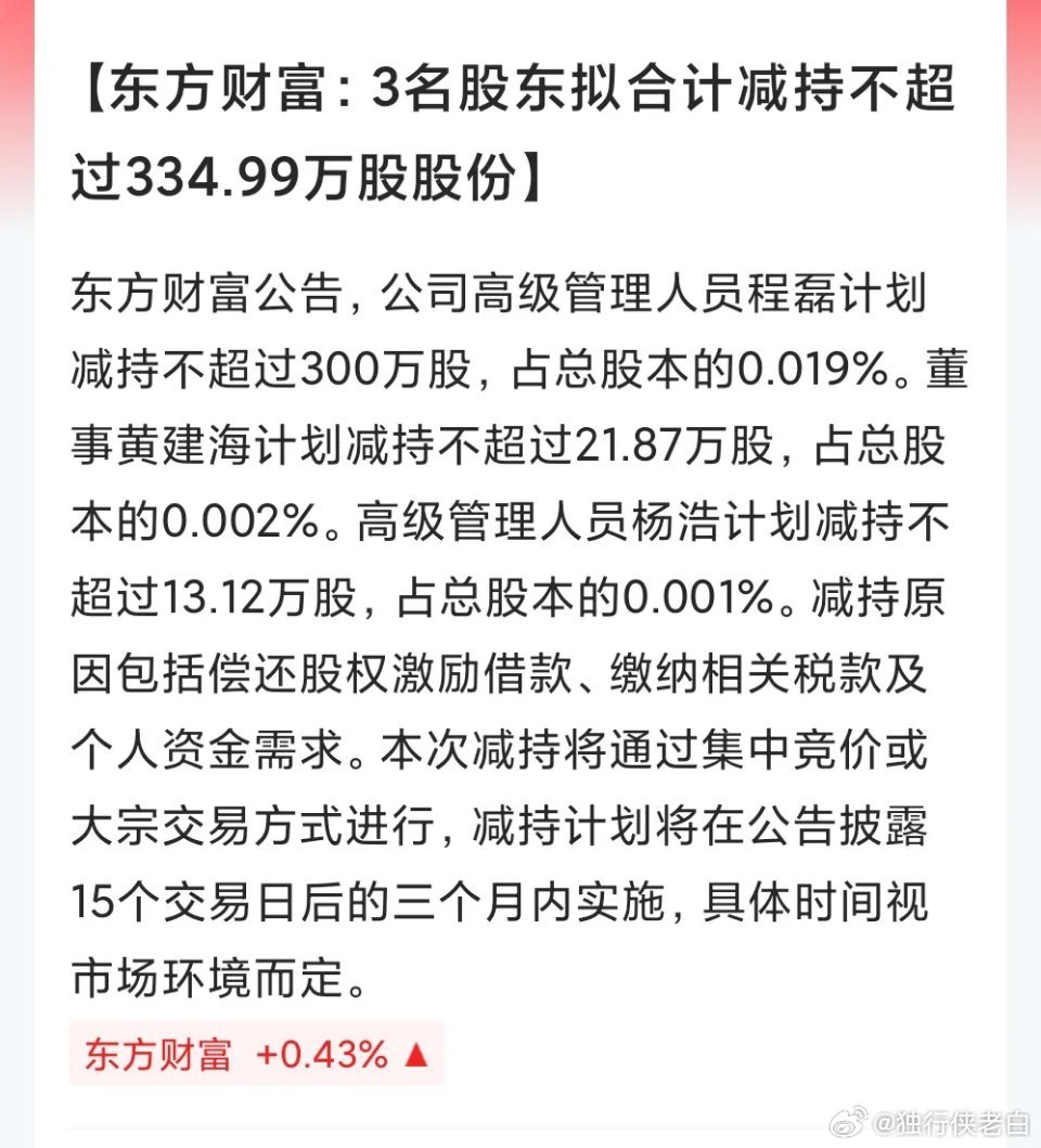 券商龙头东方财富再发减持公告，此次涉及三名高管，累计减持股份达333万股，合计套
