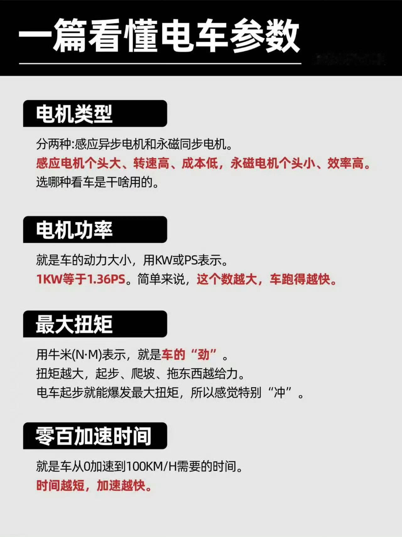 一组图秒懂新能源汽车，看类型看配置看性能看科技。纯电GLC太全面了