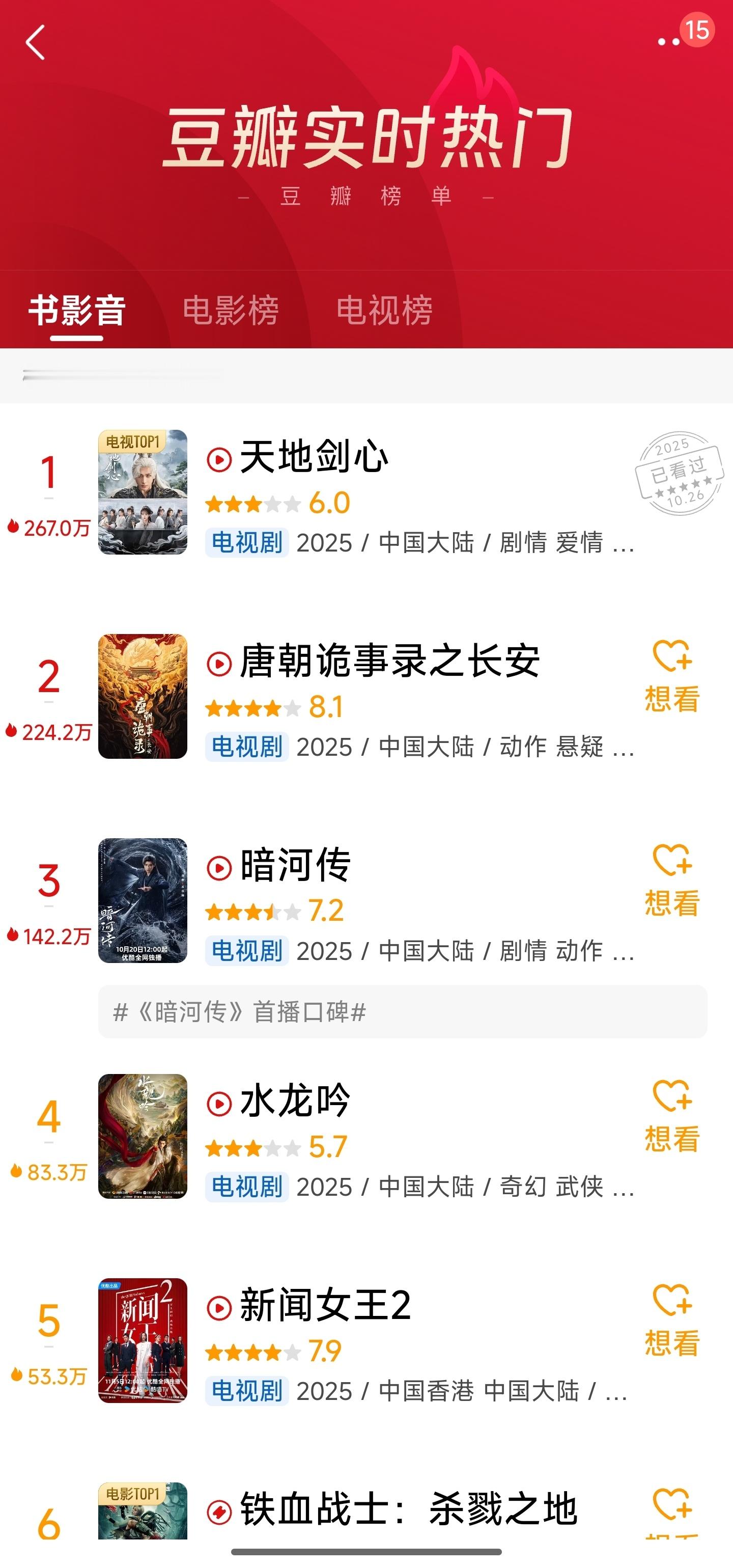 成毅天地剑心豆瓣6.0《天地剑心》和《唐朝诡事录》一天开分，一个播完了，一个刚开