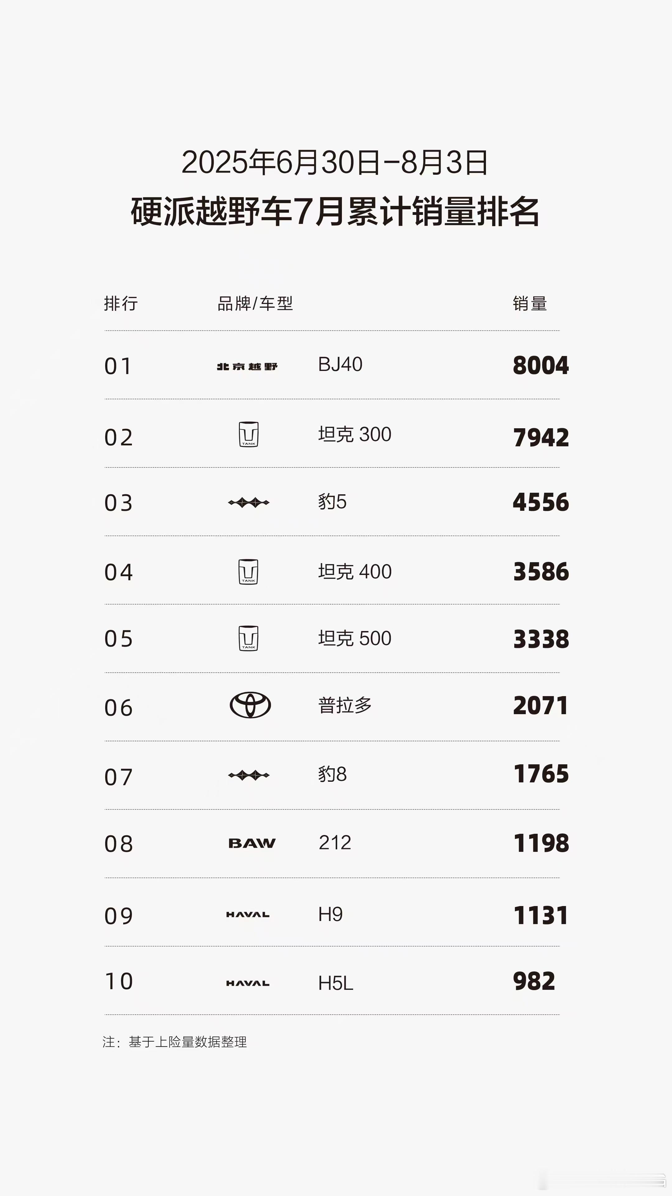 去年这个时候，我就预言了，闷声发大财​​​