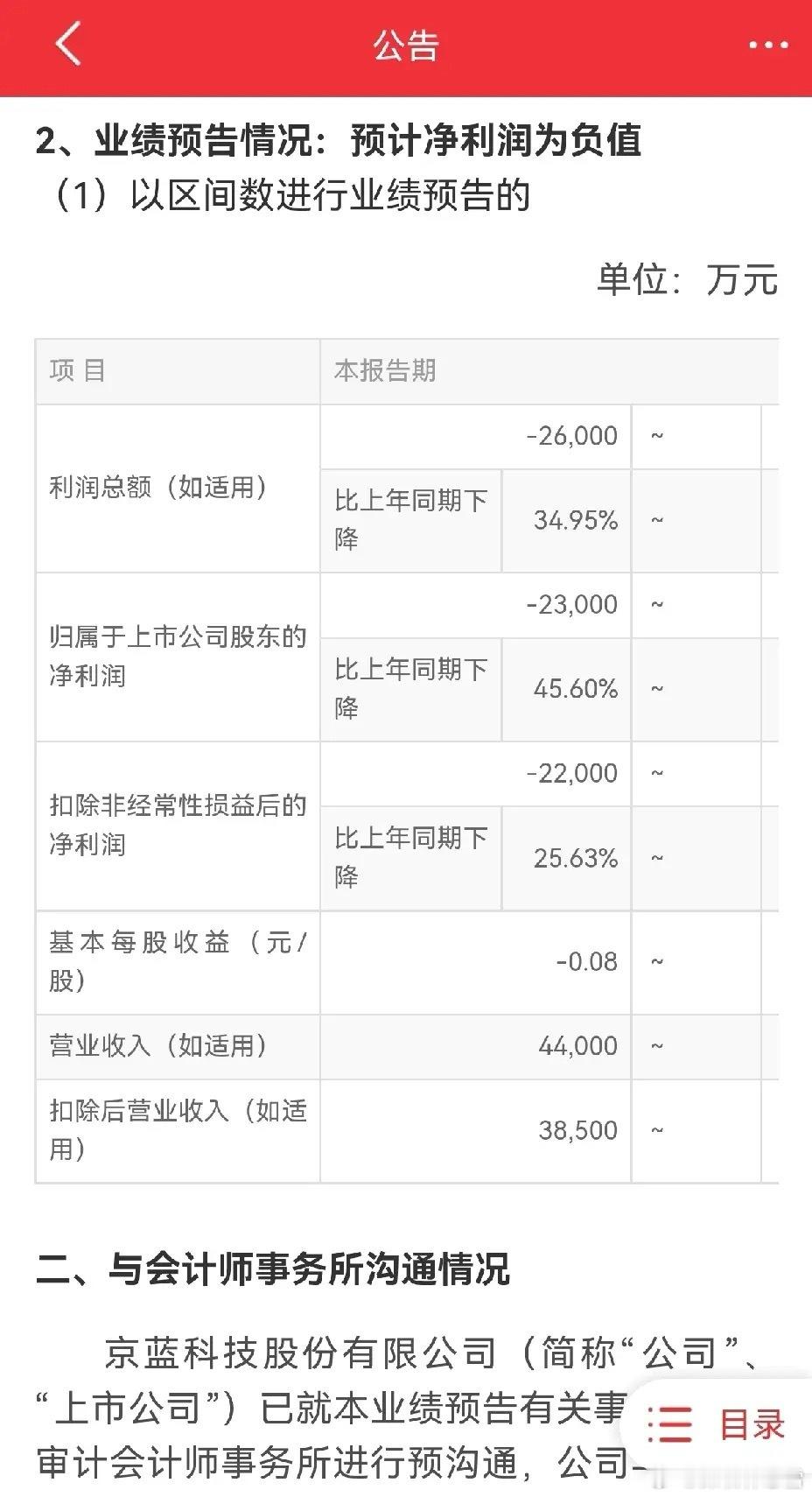 冰火两重天！ST股疯狂背后，看懂少踩雷！16天13板，你敢信这是一家预计亏损公司