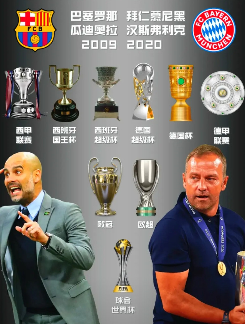 巴黎成为足坛第三支六冠王！虽然有差别就是拜仁和巴萨是赢得年度所有赛事的冠军，毕