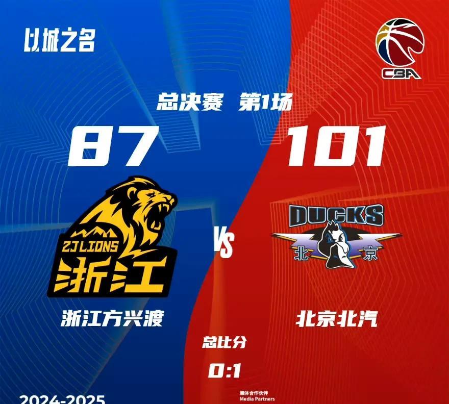 广厦末节崩盘仅9分，首钢拿下G1客胜！CBA总决赛第一场，北京首钢客场101: