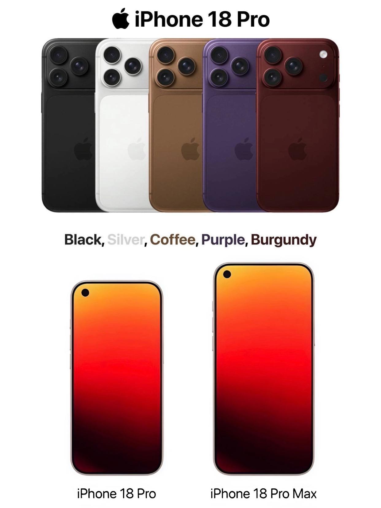 iPhone18最新爆料，这也太炸裂了苹果经典的提前大半年爆料，iPhon