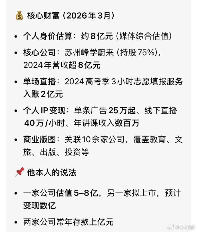 在身、财结构，身财不平均的情况下，尤其是日主“我自己”身明显弱、财明显旺的情况下