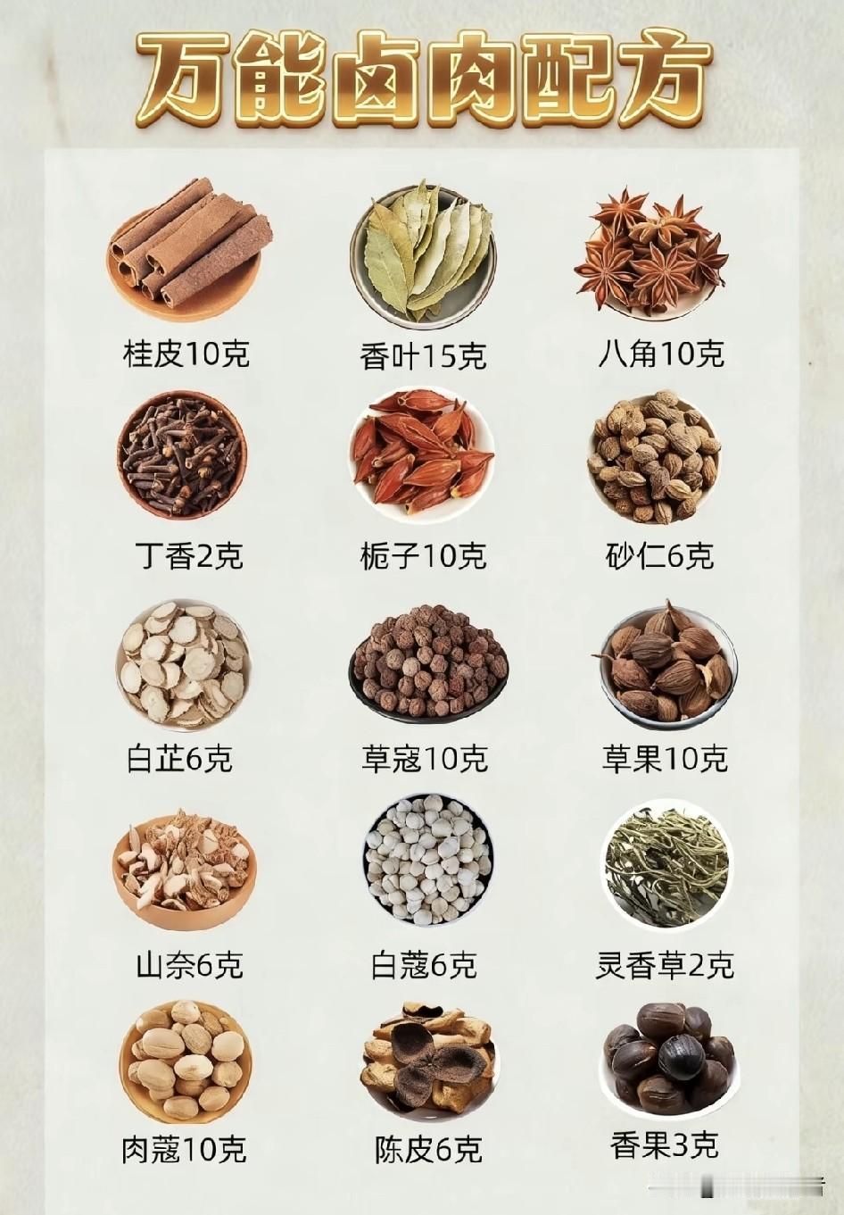 使卤味千里飘香的香辛料有哪些?揭秘使卤味千里飘香的香辛料你是否有过这样的经