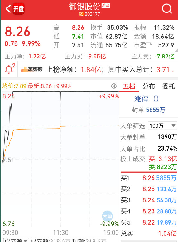 稳定币路透小作文，这个得一字了吧。​​​