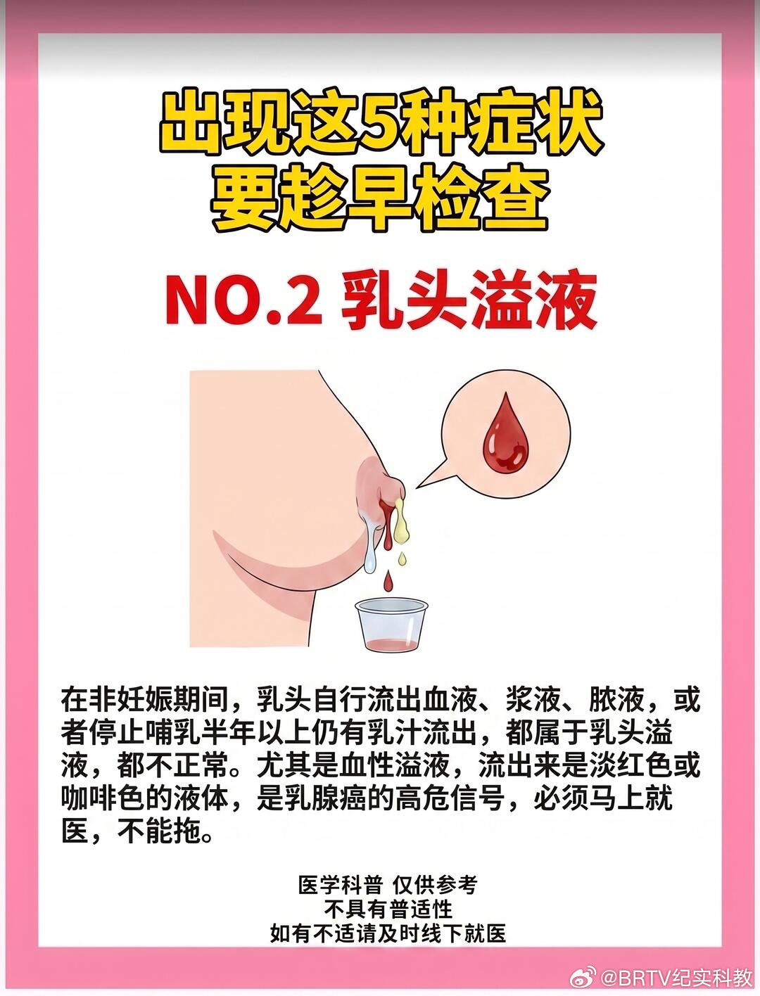 #女子6毫米结节确诊乳腺癌#【乳腺癌早期的求救信号，身体早就给过你了】乳腺癌早期症状往往比较隐匿，很