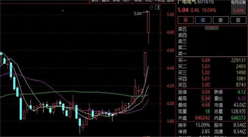 刚开完内部会议，某电力大厂供应链负责人喝了口茶，摇头叹道：“外面都在炒‘用电量破