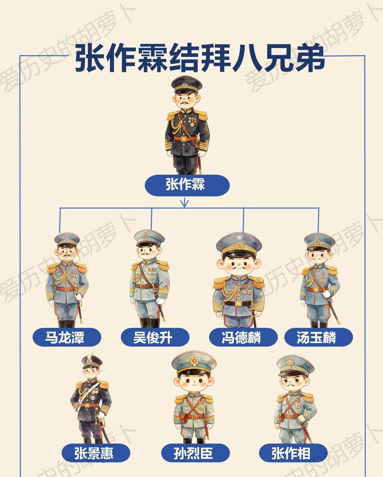 清代到民国，马龙潭堪称一位奇人。他1857年生于军伍之家，1876年就承袭云骑尉