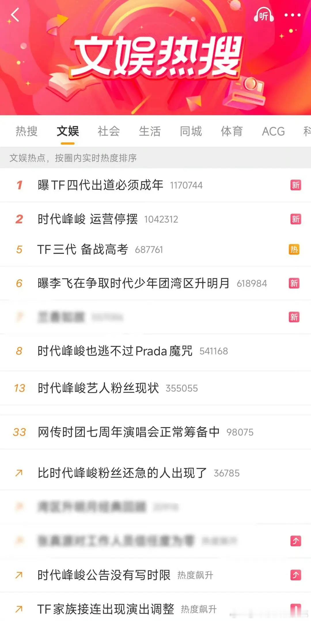 粉丝天天骂时代峰峻倒闭了，不会真让他们“愿望”成真吧​​​