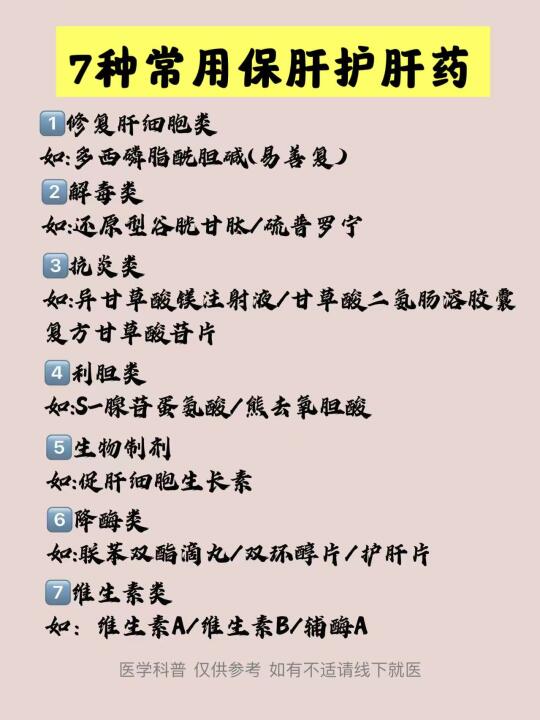 7种常用保肝护肝药！