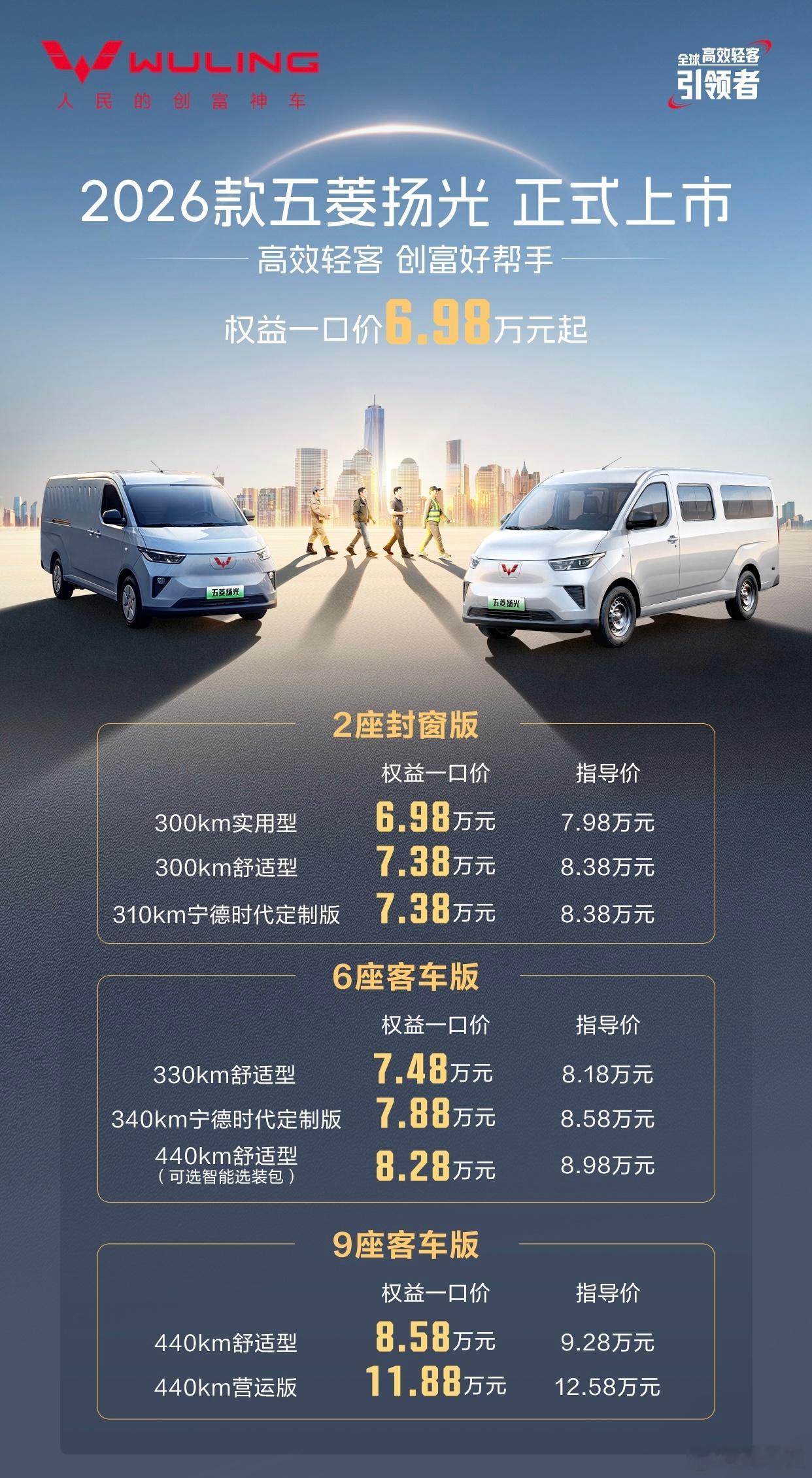 2026款五菱扬光来了，新车权益一口价6.98万元起！又是一款全能高效创富轻客，