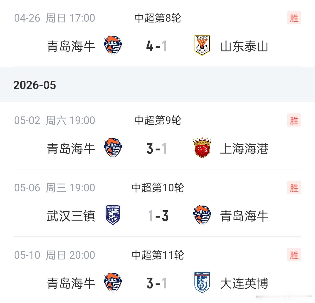 无缘5连胜！海牛3球惨败国安4连胜遭终结本场2球为近5轮最少中超联赛第12轮
