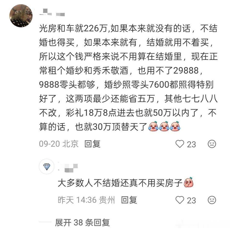 原来现在男生的结婚成本这么高​​​