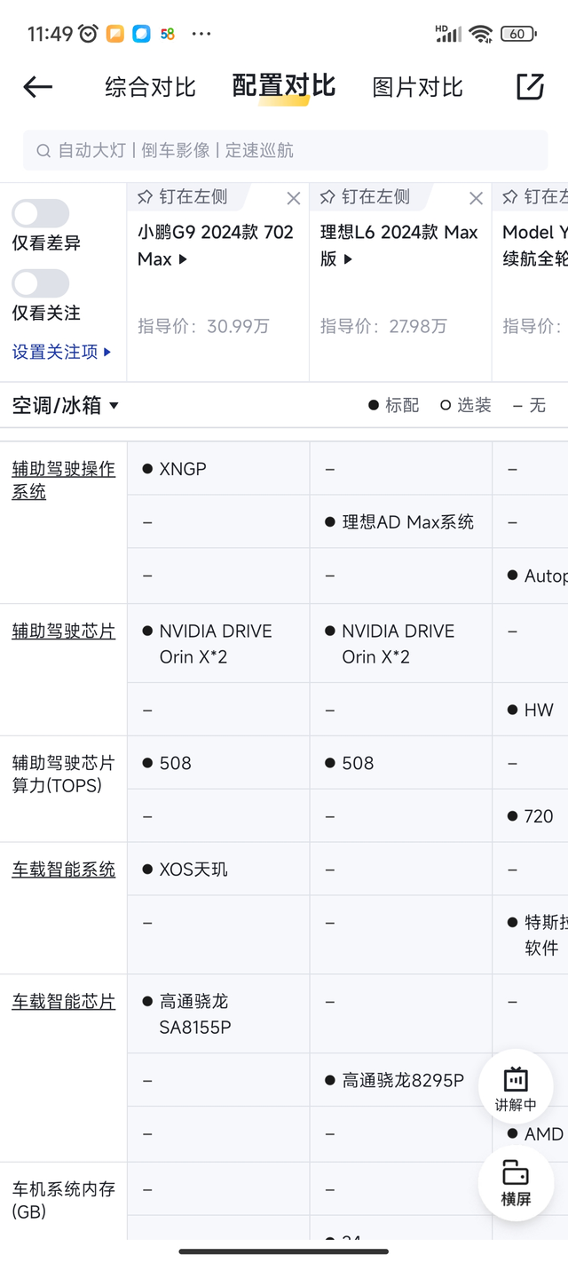 想问一下没有地下固车位买g9还是理想l6一年8000km，每天通勤来回20km