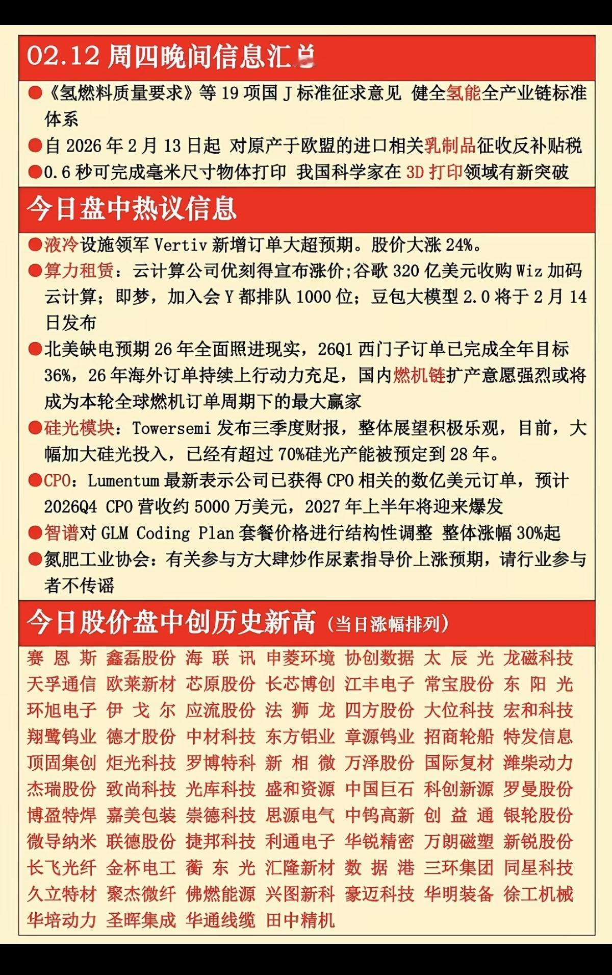 2.13周五财经信息汇总！1.氢能源2.进口乳制品征税3.液冷，算力