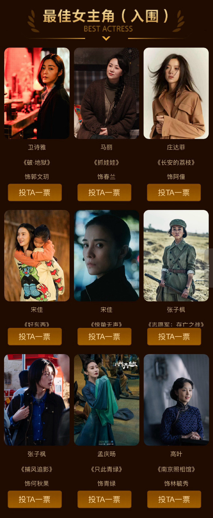 张子枫双角色入围百花奖最佳女主张子枫双角色入围百花奖张子枫双角色入围百花奖最佳