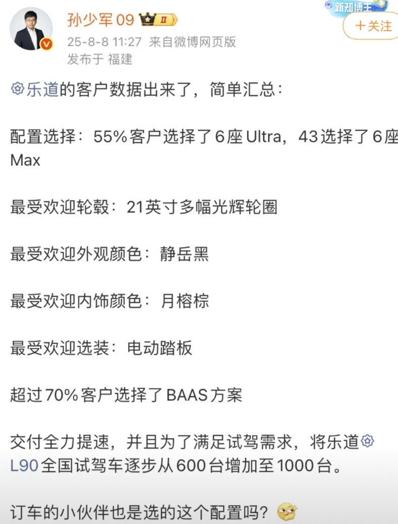孙少军：乐道L90的客户数据出来了，55%客户选择了6座Ultra，43%选择了