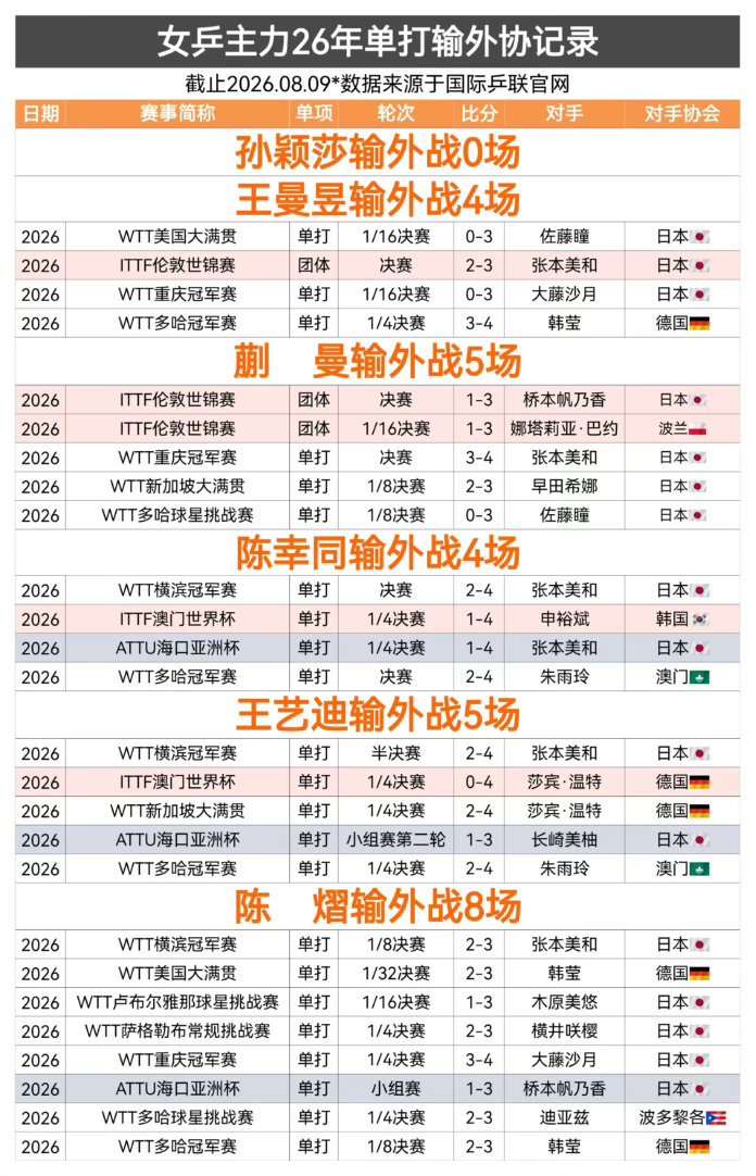 张本美和横滨赛冠军这就是稳稳的女队吗
