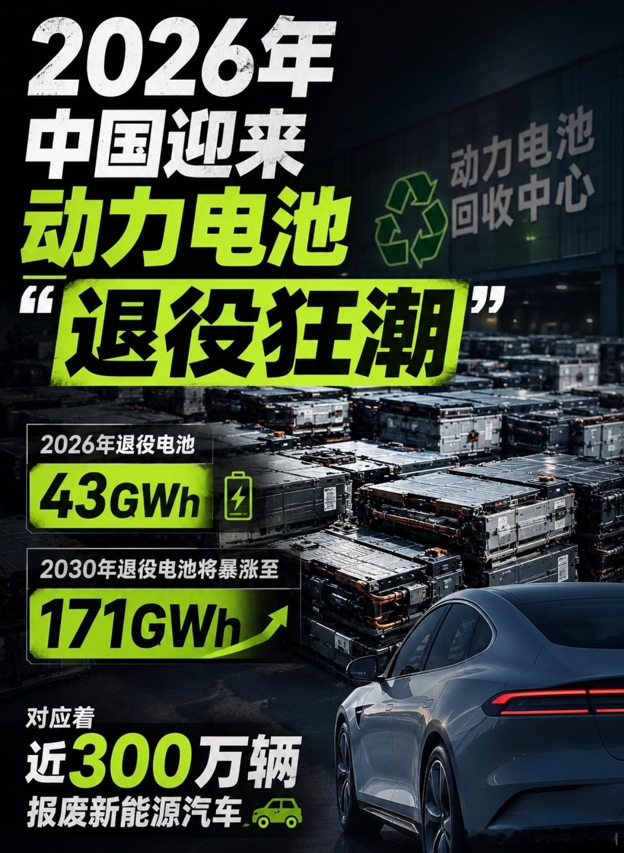 不少人说新能源车开8年电池就废了，换电池比买车还贵，但这里面有个陷阱啊...