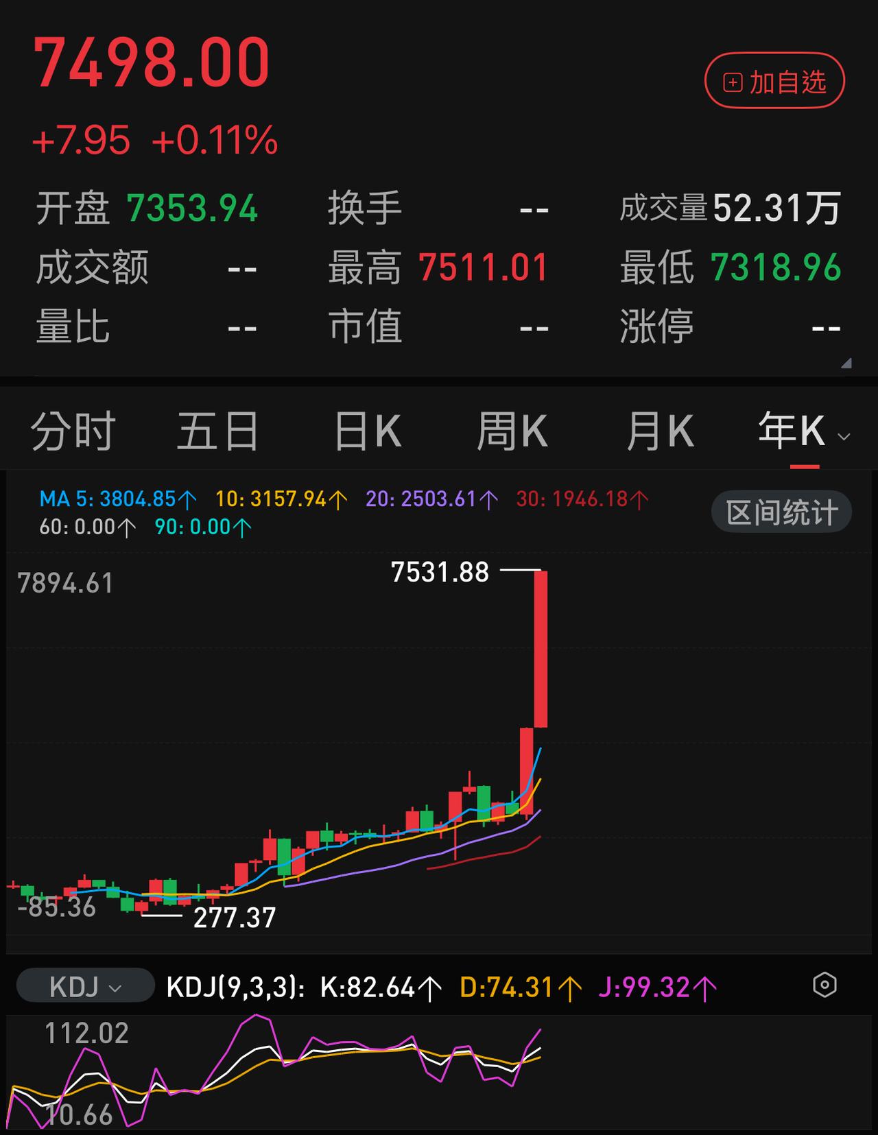 网上有人发帖说：积极的人看到的是AI革命，消极的人看到的是AI泡沫。这两种人如