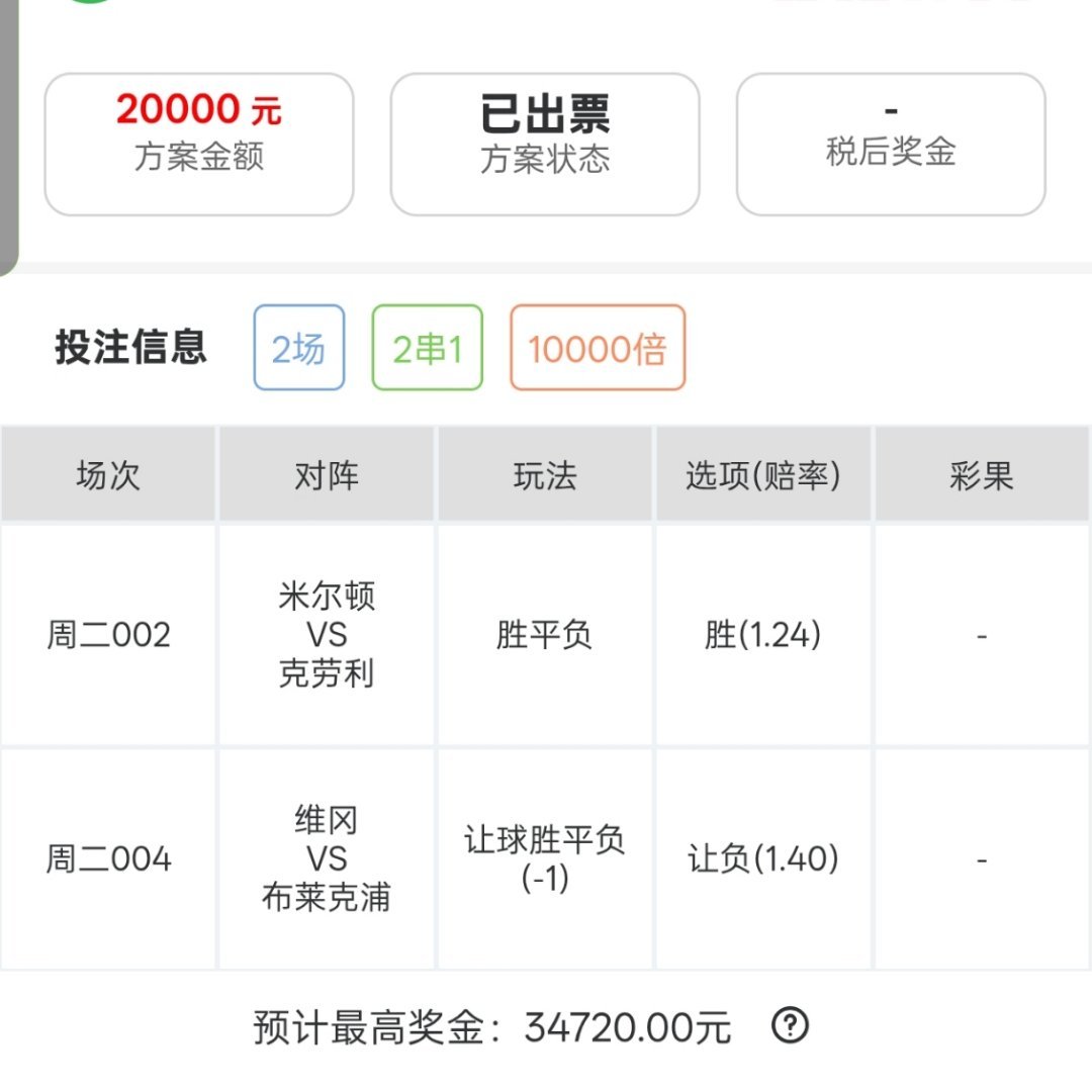 大姐重锤2w！坐等吃肉！​​​