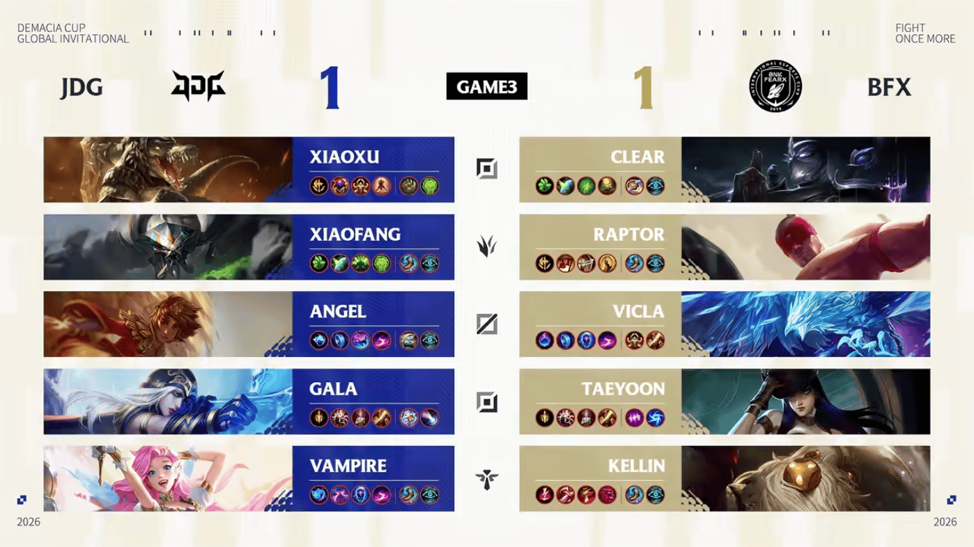 BFX 2-1 JDG: 中期团战找回自我, BFX翻盘JDG拿下赛点