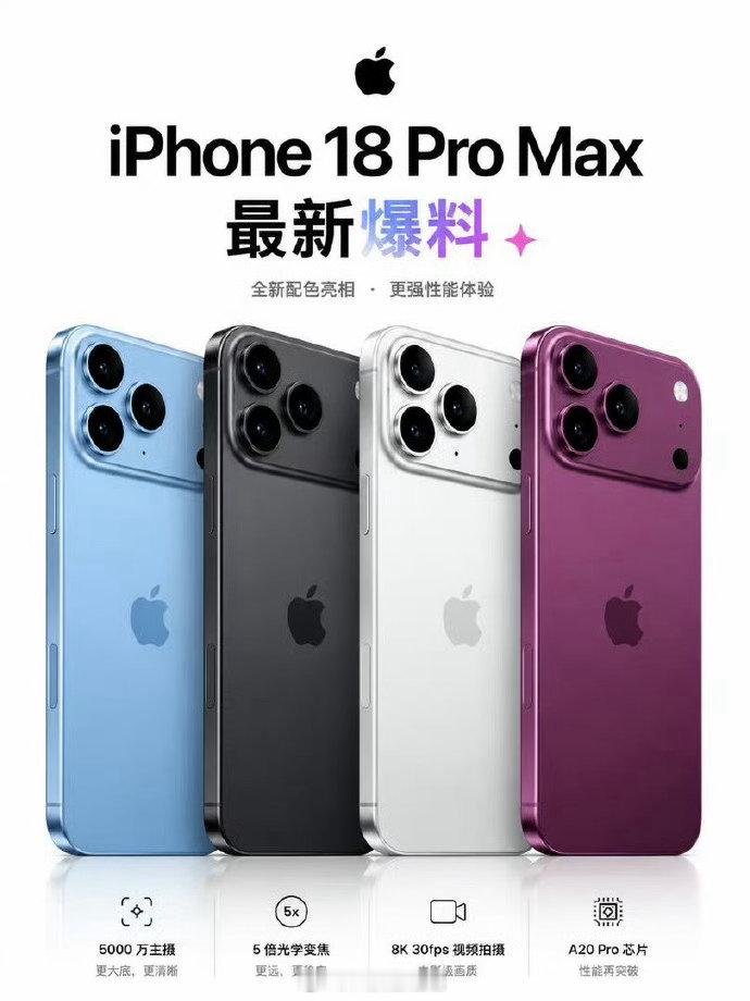 如果你用的iPhone17Pro和Max，那么iPhone18Pro系列建议
