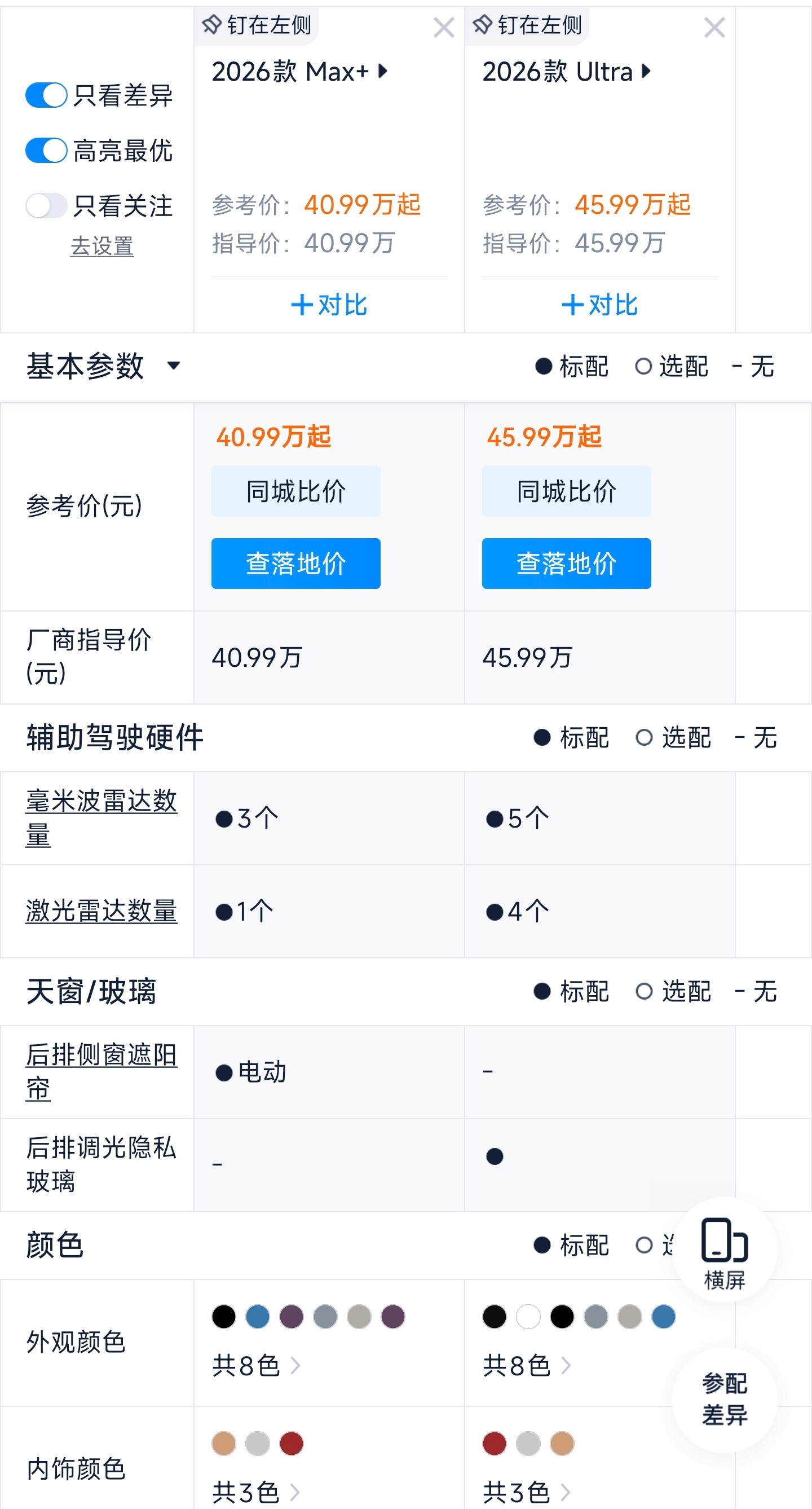 岚图泰山中配和高配差了5万块，只差了这点儿东西？