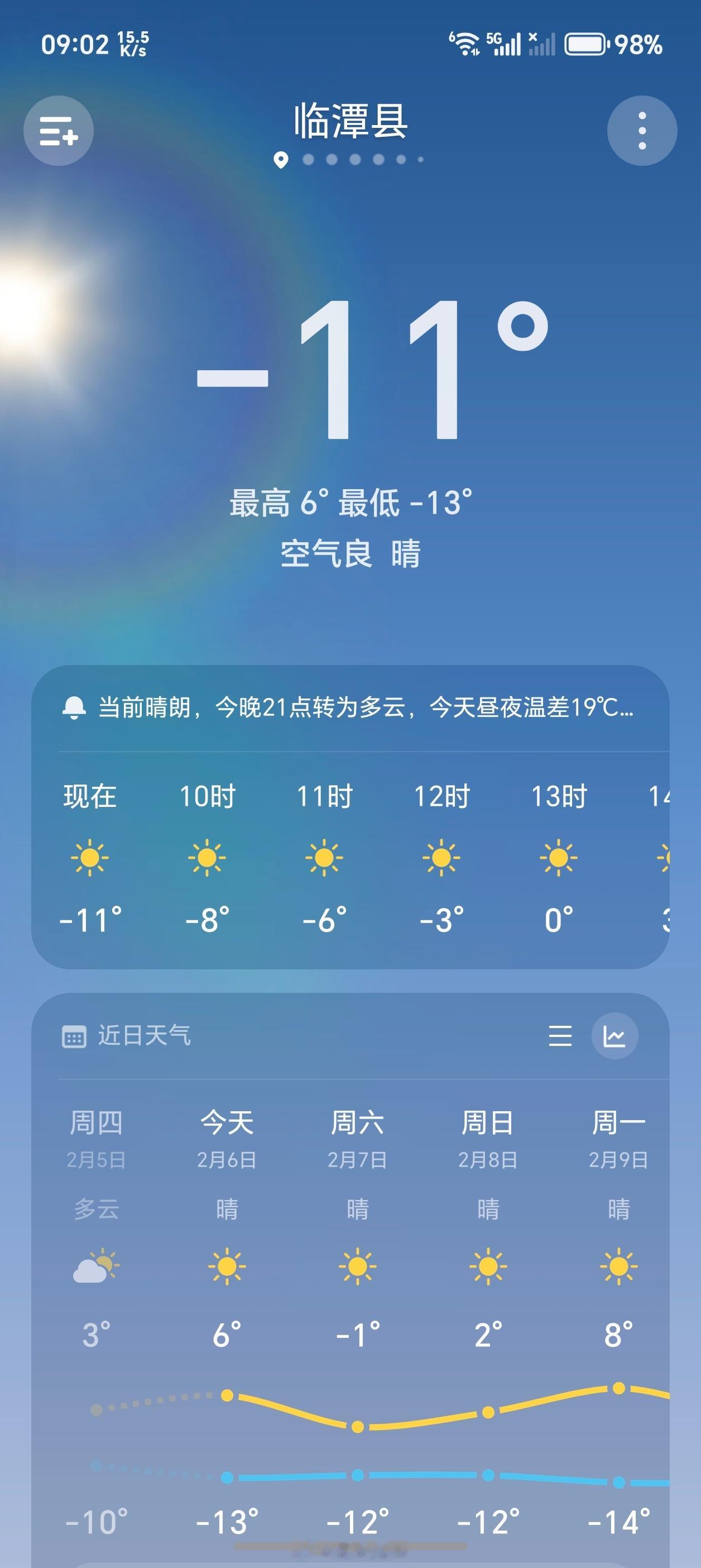 啥时候才能走出大甘南，定居江浙沪深。现在南方气温都已经回暖了，我这还这么冷，还得