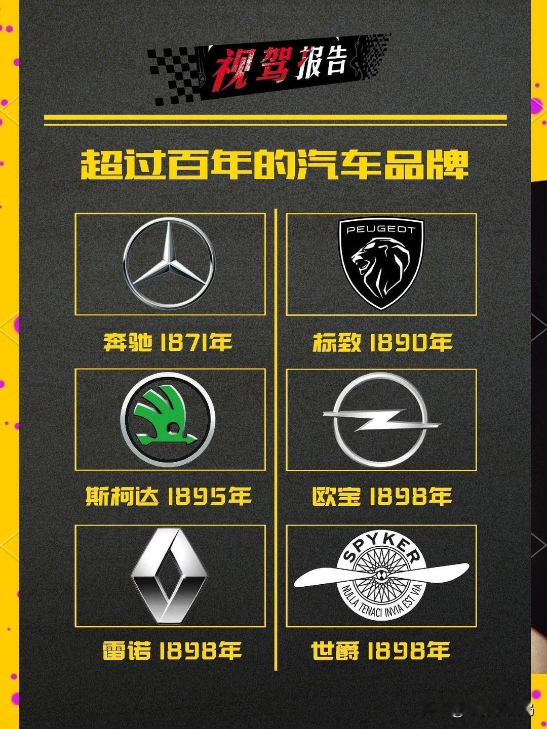 为什么说全世界公认法国车是最好的，但是谁买谁上当呢？现在叱咤车圈的狠角色，不少