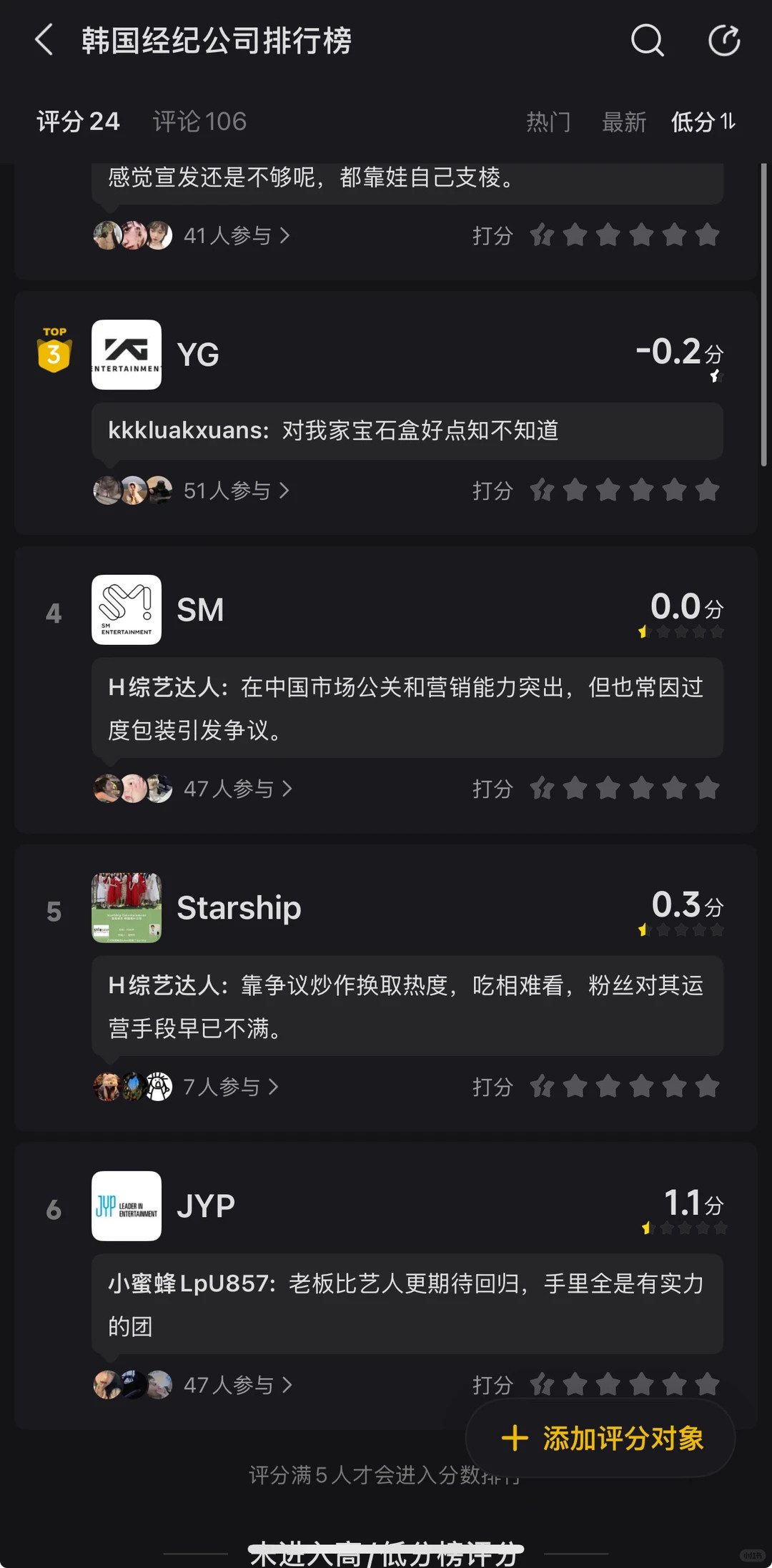 韩国经纪公司排行榜👀