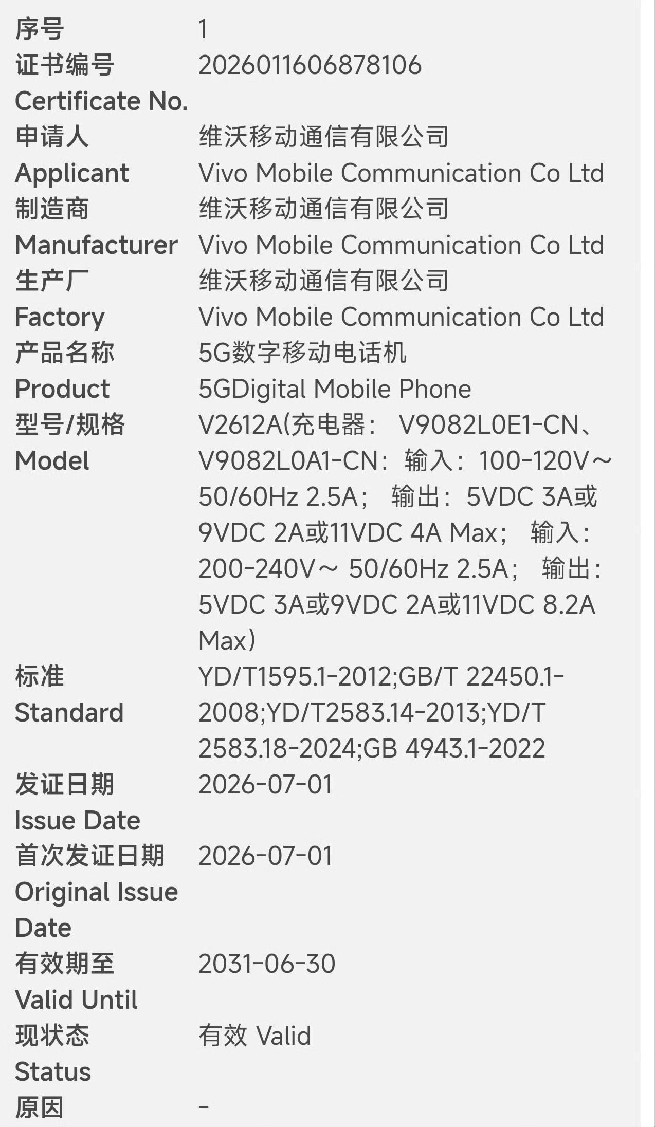 vivoX300E通过认证备案：本月亮相，6.59英寸1.5KOLED直屏，