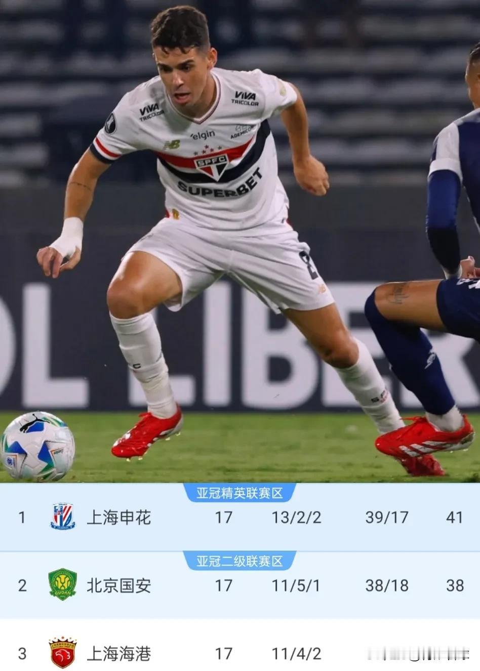 海港：申花兵临城下，快去巴西圣保罗请你们的大师兄奥斯卡。海港如果租借奥斯卡半年
