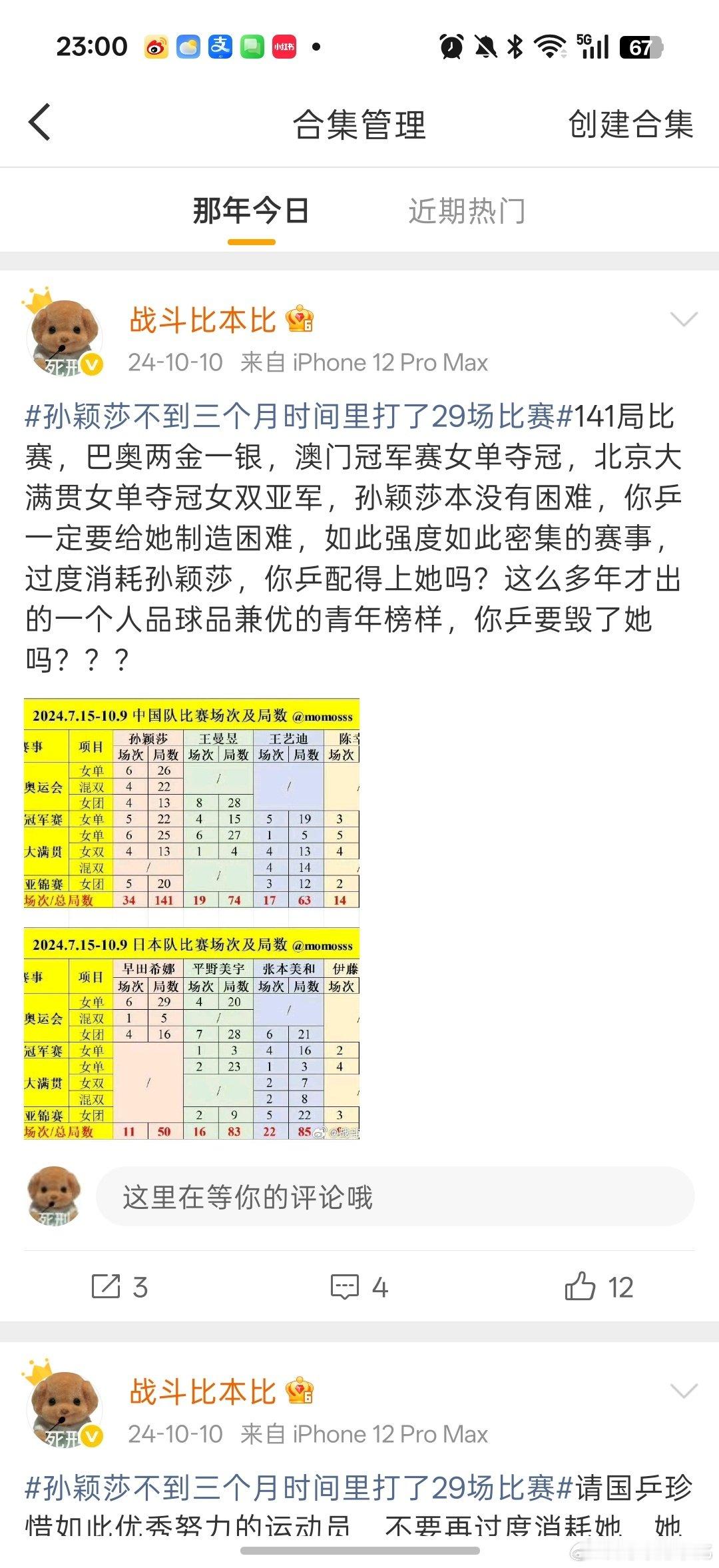 #孙颖莎#两年的今天也是一样的感慨，我孩子一直在被这个乒迫害啊[哭哭][哭哭][哭哭]​