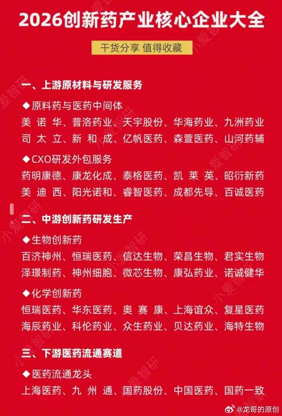 创新药迎来里程碑意义的利好，抗癌新时代！国产核药突破封锁，2026创新药产业链龙