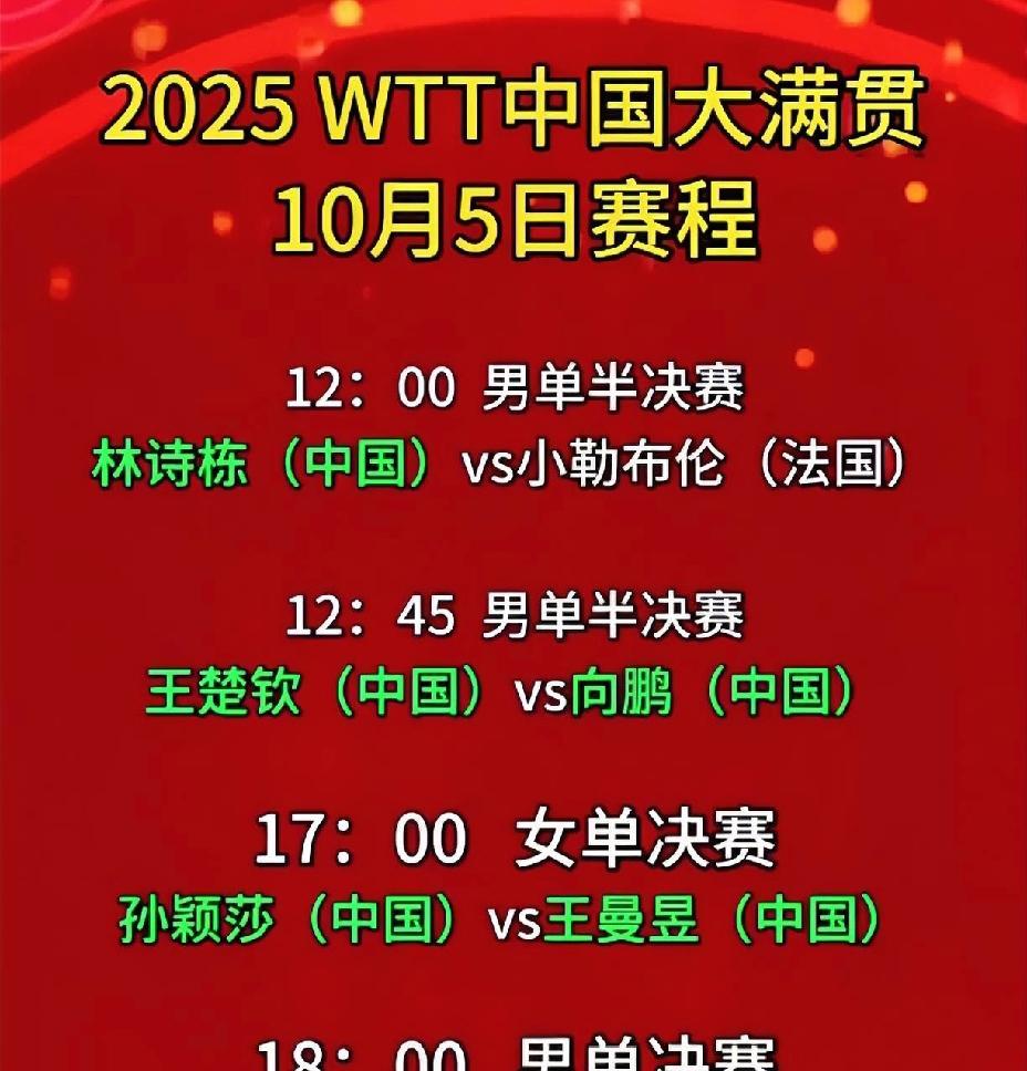 随着王曼昱4：1赢下申裕斌，成功晋级女单决赛。此次中国大满贯，国乒已经包揽