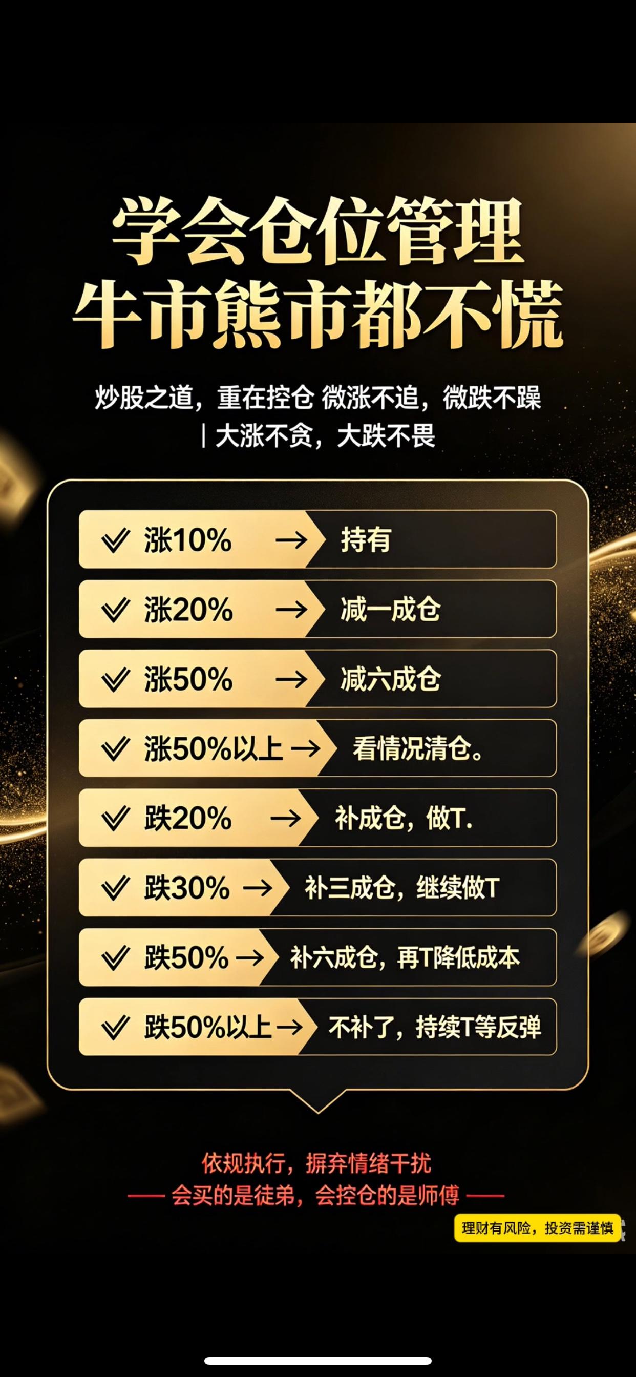 真正厉害的股民，从来不靠满仓梭哈，全靠一套仓位铁律！炒股90%的亏损，根本不