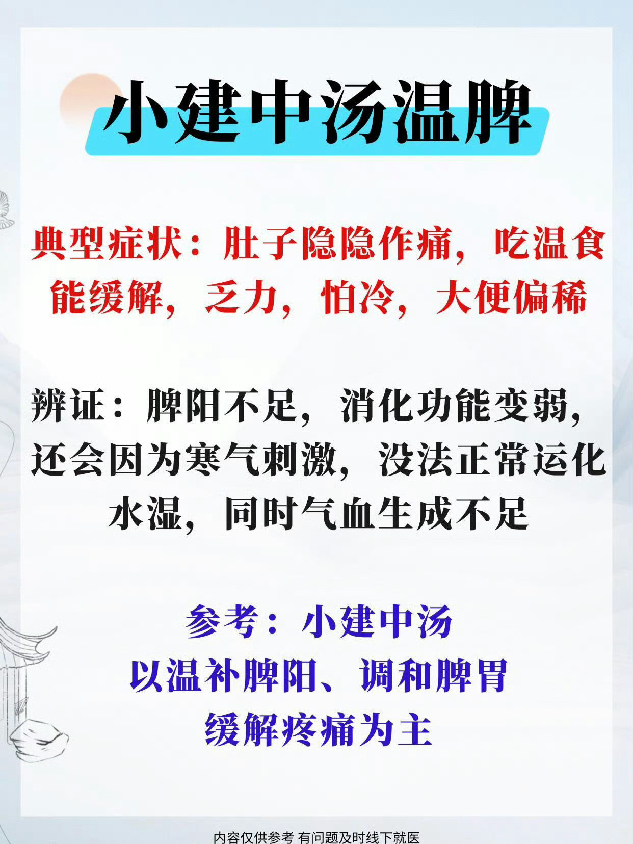 张仲景的5大温阳名方子​​​​