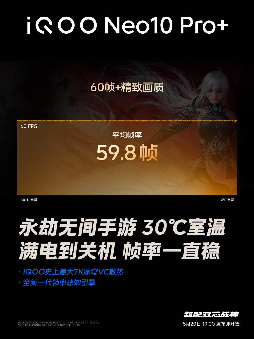 iQOONeo10Pro+这波直接明牌7大超配，骁龙8至尊版+自研独显芯片Q