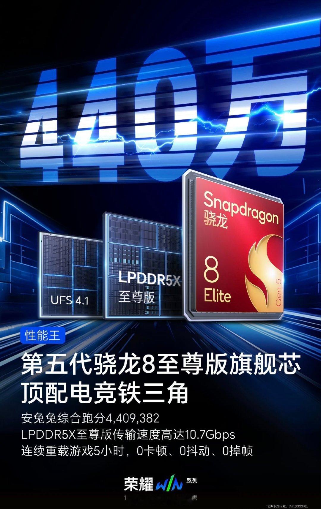 荣耀WIN的性能：第五代骁龙8至尊版，LPDDR5X至尊版，安兔兔性能跑分干到了