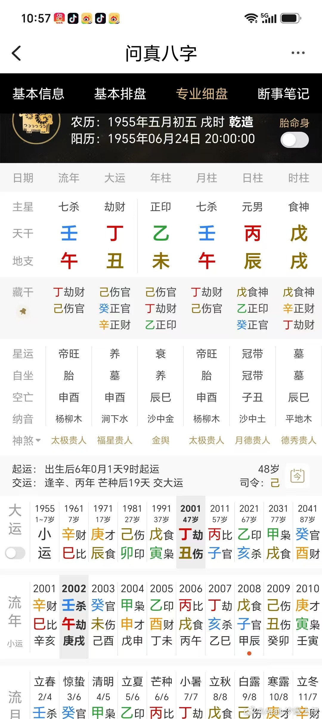 酒色之徒，英年早逝此八字，日元为丙火，八字土很多很旺，年干乙木为用，也为寿元星。